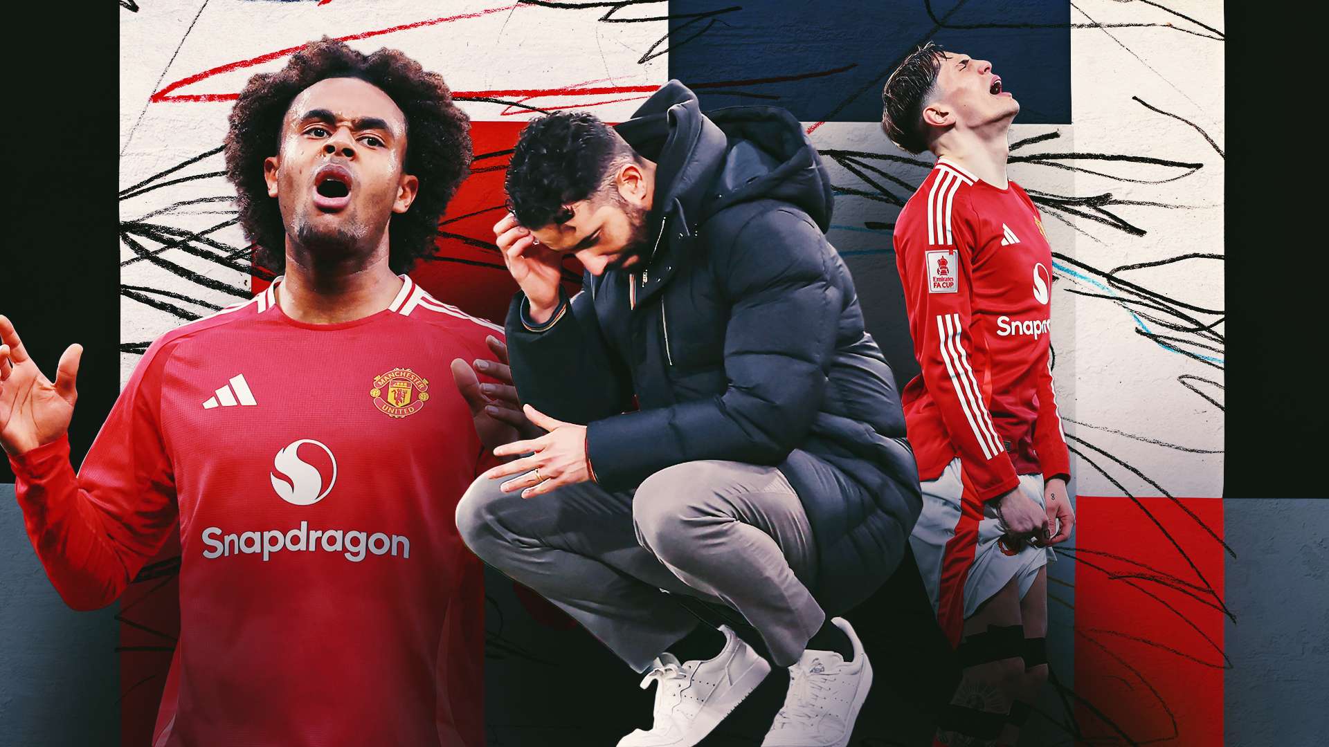 員體能狀況 員體能狀況